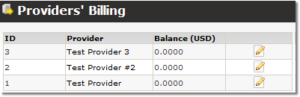 Providers billing